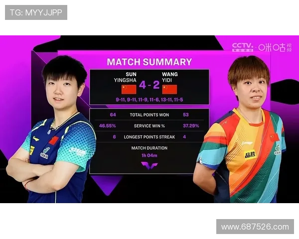 孙颖莎横扫王艺迪晋级决赛